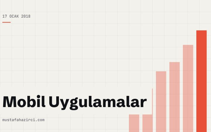 iPhone Fotoğraf Gizleme Uygulamaları