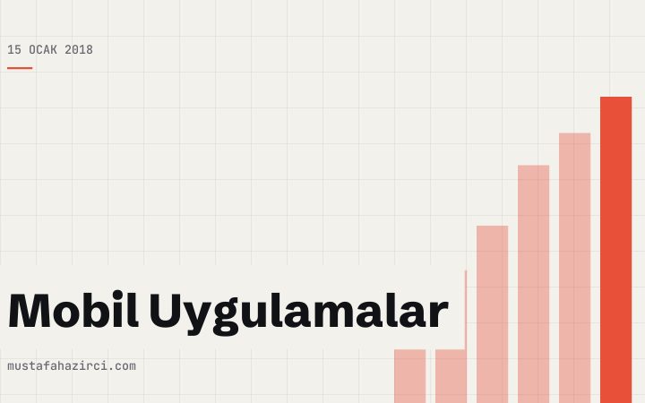 Yılın En İyi iOS Uygulamaları