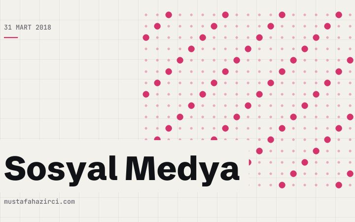 Facebook Hesabını Kalıcı Olarak Silme