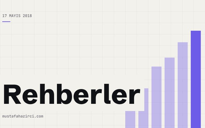 Android Rehber Yedekleme ve Geri Yükleme