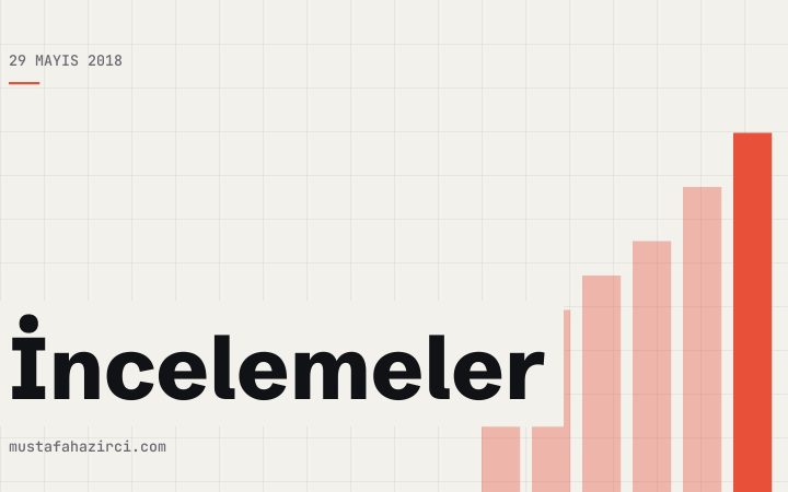 OnePlus 6 İnceleme