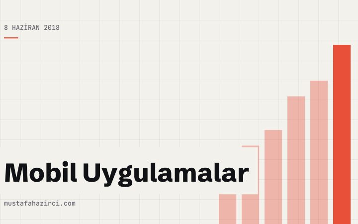 Letgo Nedir? Ne İşe Yarar?