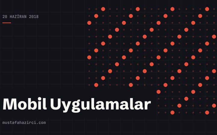 Moyra Kişiye Özel Burç ve Astroloji Uygulaması