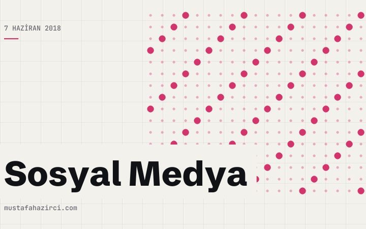 Yakından Tanıyalım: Facebook