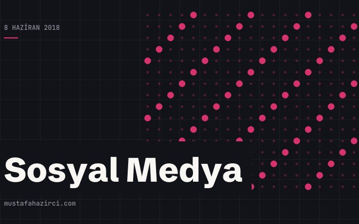 Yakından Tanıyalım: Instagram