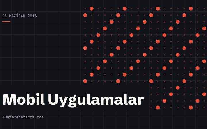 Yakından Tanıyalım: Yelp