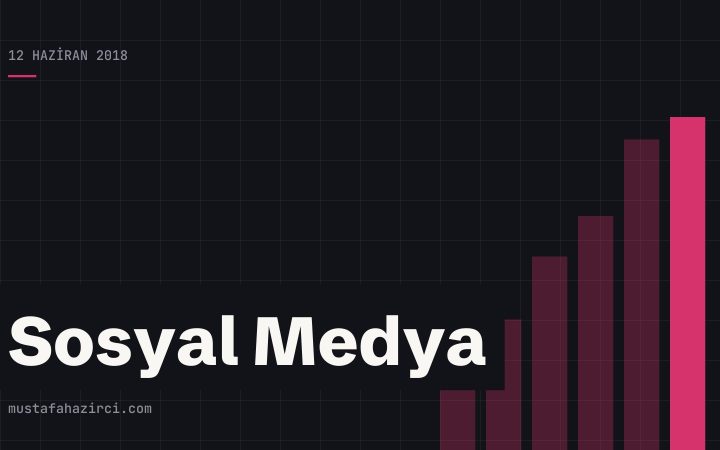 YouTube’dan Para Kazanmak