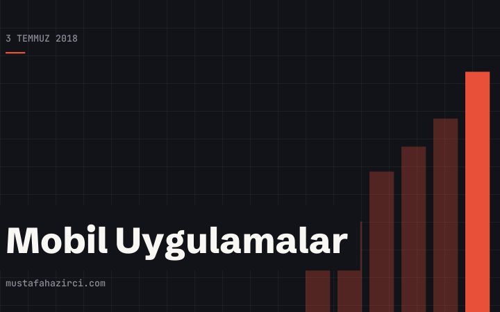 2018’in En İyi Android Launcher Uygulamaları!