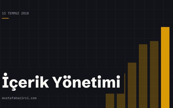 Tasarım Yapamayanlara: Canva