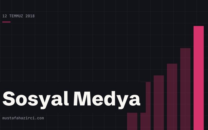 YouTube’a Gizlilik Modu Geldi!