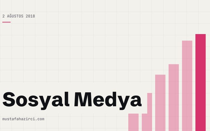 Instagram Hesap ve Gönderi Şikayeti Nasıl Yapılır?