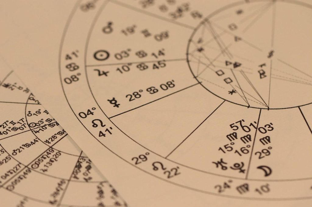 Astroloji Nedir? Harita Hesaplama ve Evlerin Anlamı