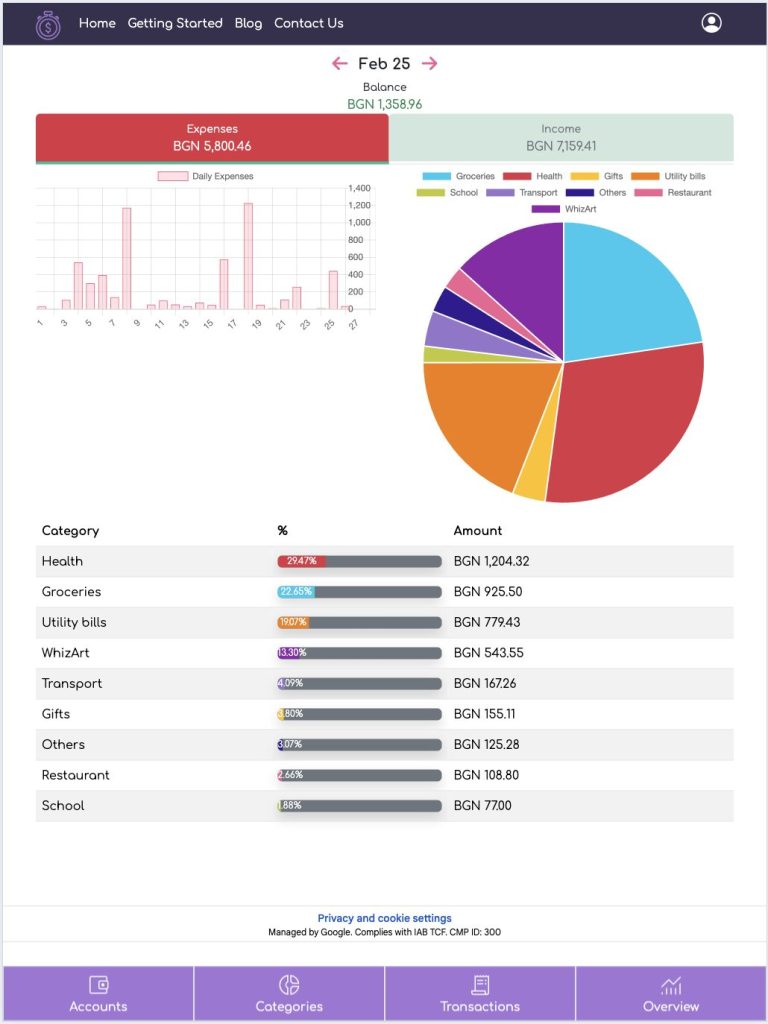 Finansal Özgürlük Rehberi (Yeni Başlayanlar İçin Anlatım)